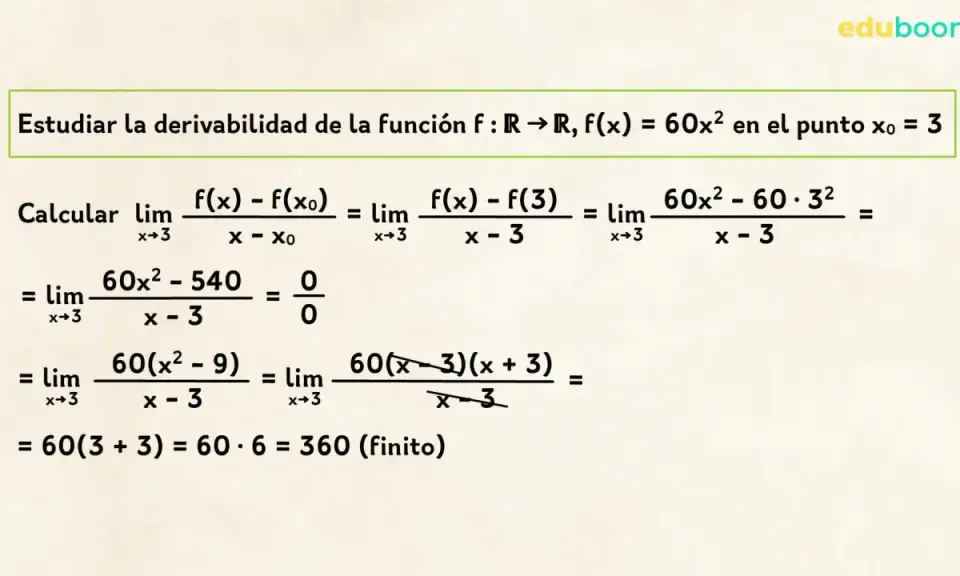 Cálculo de la derivada de f(x)=60x² en x=3. Se aplica el límite de la definición de derivada, simplificando hasta obtener 360.