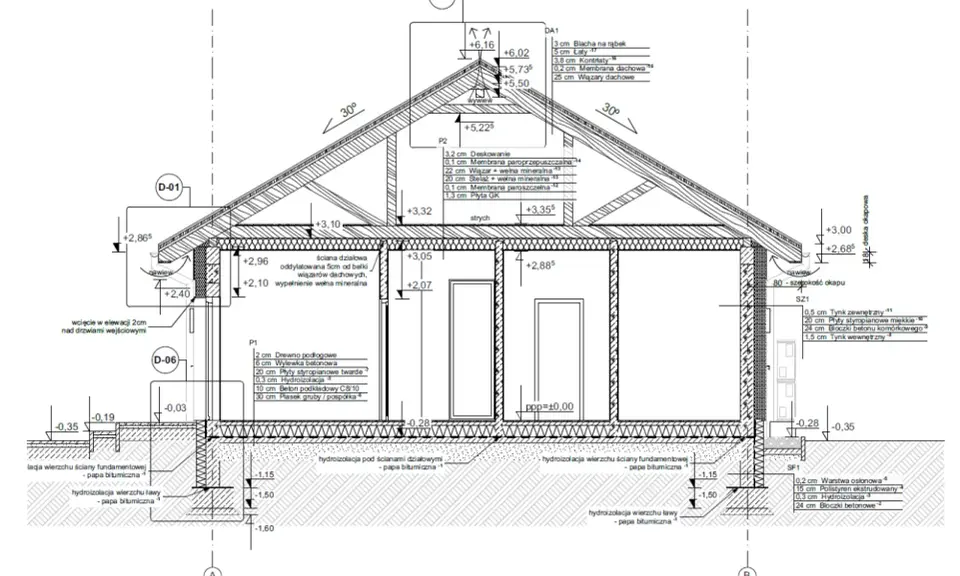 Przekrój budynku z detalami konstrukcyjnymi, uwzględniający projekt architektoniczno budowlany.