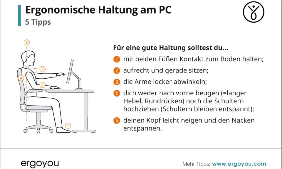 Illustration zeigt einen ergonomischen laptop arbeitsplatz mit 5 Tipps für eine gute Haltung.
