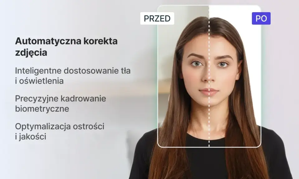 Zdjęcie do dowodu w Warszawie: Szybko, tanio i bez odrzucenia?