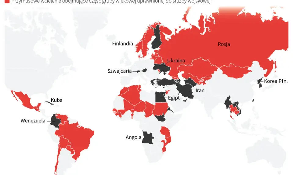 Pobór do wojska w Polsce: Czy służba jest obowiązkowa? Fakty