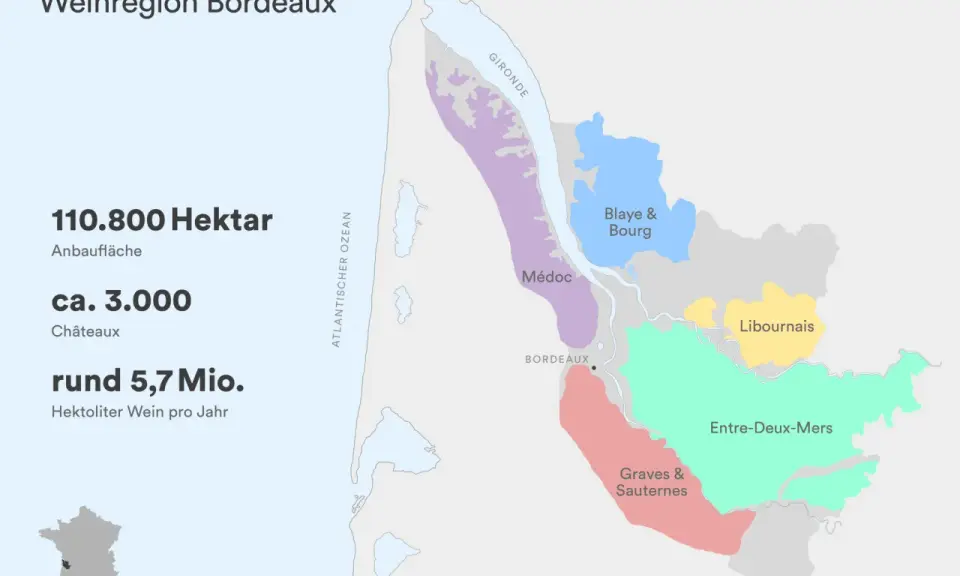 Karte des Bordeaux Weinbaugebiets mit Anbauflächen wie Médoc, Graves & Sauternes, Entre-Deux-Mers.