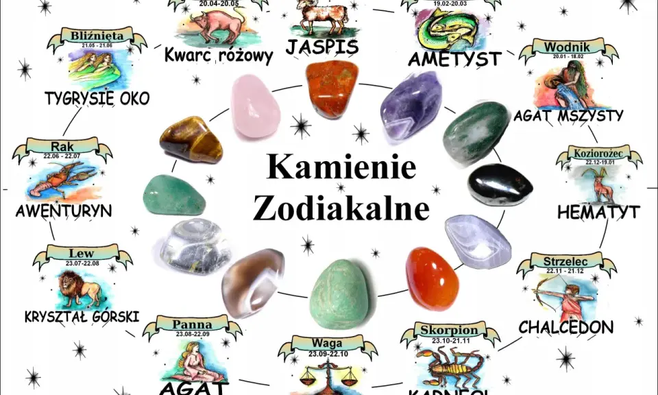 Magiczny kamień dla każdego znaku zodiaku: od tygrysiego oka dla Bliźniąt po ametyst dla Ryb.