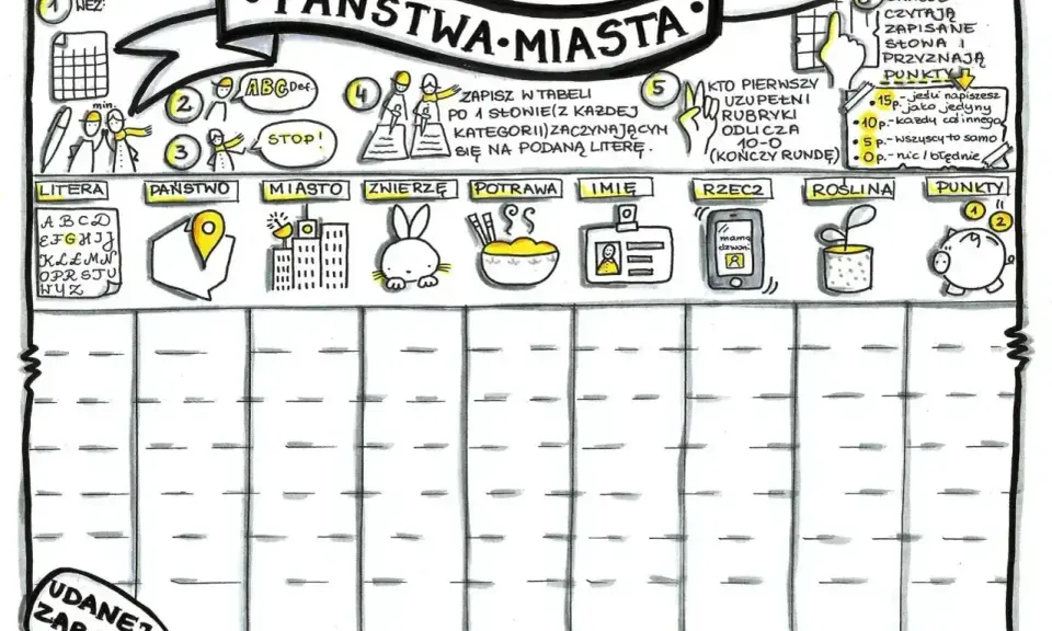 Fajne gry na kartce: Państwa-Miasta. Tabela do gry z kategoriami: litera, państwo, miasto, zwierzę, potrawa, imię, rzecz, roślina i punkty.