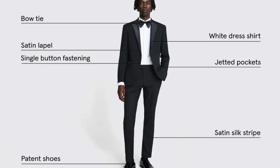 A man models a classic tuxedo: black jacket with satin lapel, white shirt, bow tie, trousers with satin stripe, and patent shoes. This is what a tuxedo is.