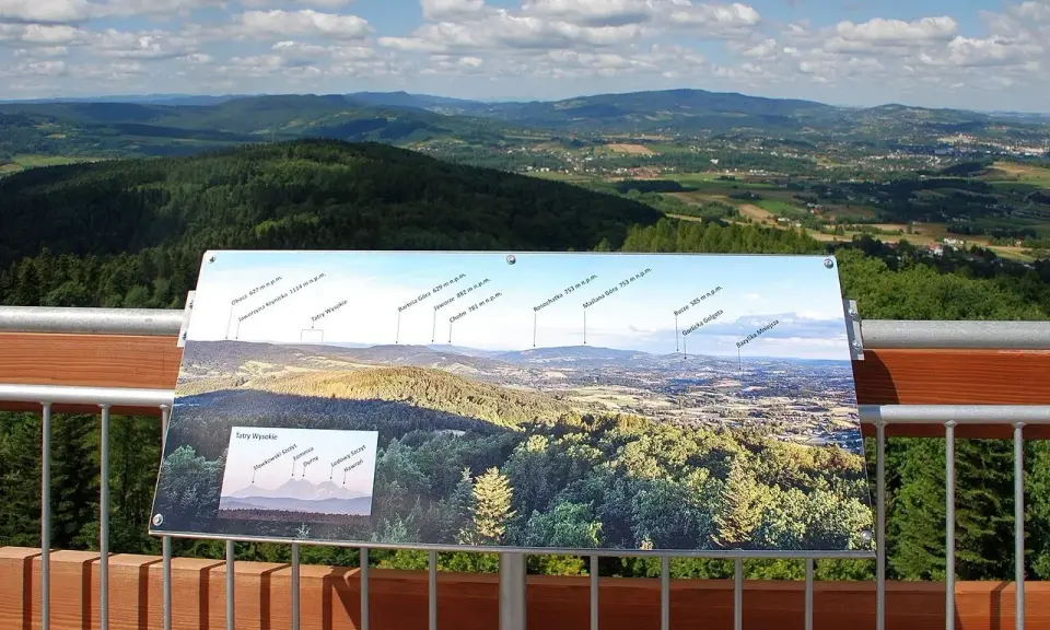 Widok z wieży widokowej Łysula na Beskid Sądecki i Tatry. Na tablicy informacyjnej rozpoznasz szczyty i pasma górskie.