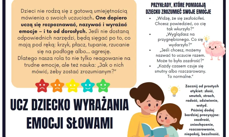 Ucz dziecko wyrażania emocji słowami. Nawet 4 latek nie do zniesienia może nauczyć się nazywać swoje uczucia, zamiast krzyczeć czy tupać.