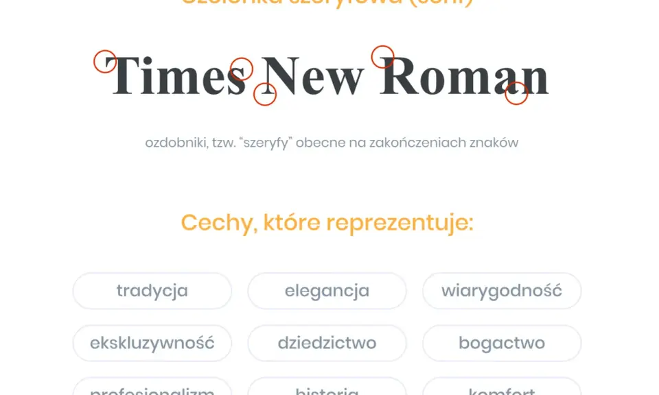 Czcionka szeryfowa Times New Roman, z widocznymi ozdobnikami, symbolizuje tradycję, elegancję i wiarygodność.