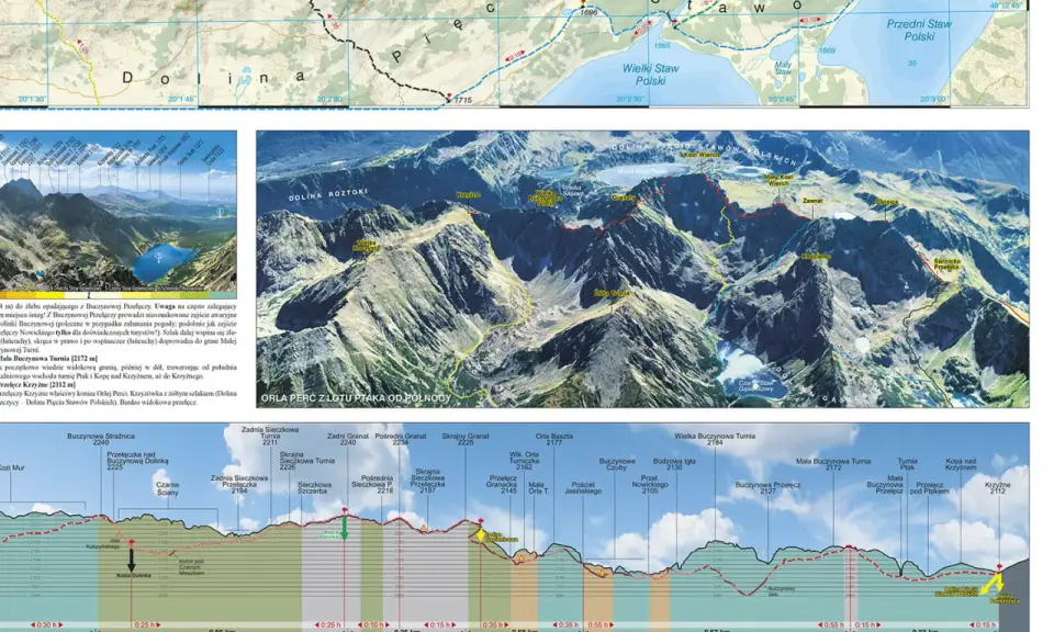 Gdzie w Tatry? Orla Perć, Buczynowa Turnia, Krzyżne – malownicze szlaki i widoki.