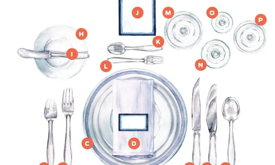 Illustration de la disposition des couverts pour une table française : assiettes, serviette, verres, couteaux, fourchettes et cuillère.