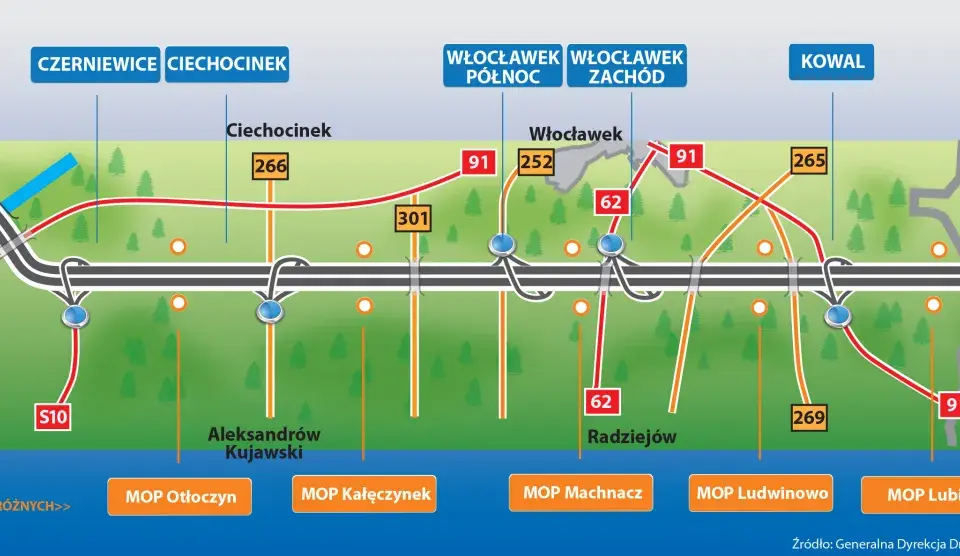 Mapa dróg z zaznaczonymi węzłami, miastami i MOP-ami. Widać autostradę A1, a1 stacje paliw i drogi krajowe.