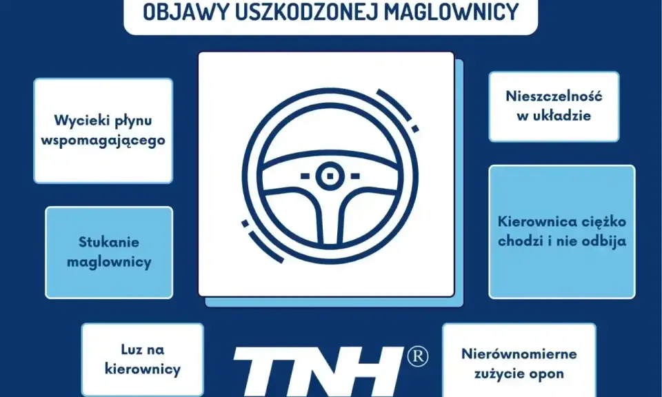 Objawy uszkodzonej maglownicy: wycieki płynu, stukanie, luz na kierownicy, nieszczelność układu, ciężko chodząca kierownica, nierównomierne zużycie opon.