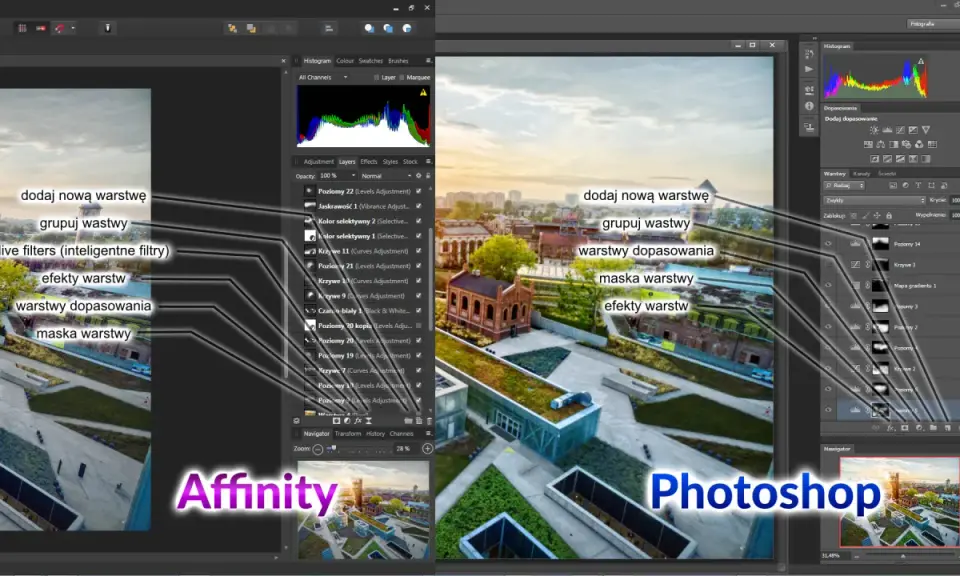 Porównanie interfejsów Affinity i Photoshop z widocznymi panelami warstw i narzędziami.