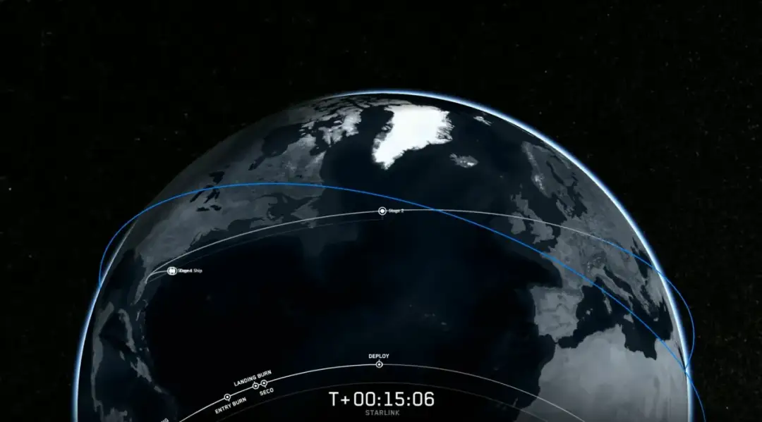 Wybór satelity w Polsce: Hot Bird czy Starlink? Decyduj mądrze!