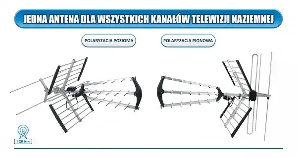 Jak ustawić antenę w polaryzacji pionowej, aby uniknąć zakłóceń sygnału