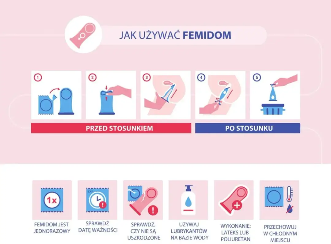 Instrukcja zakładania prezerwatywy: otwórz opakowanie, wyjmij produkt, umieść go we właściwej pozycji. Sprawdź datę ważności i stan opakowania.