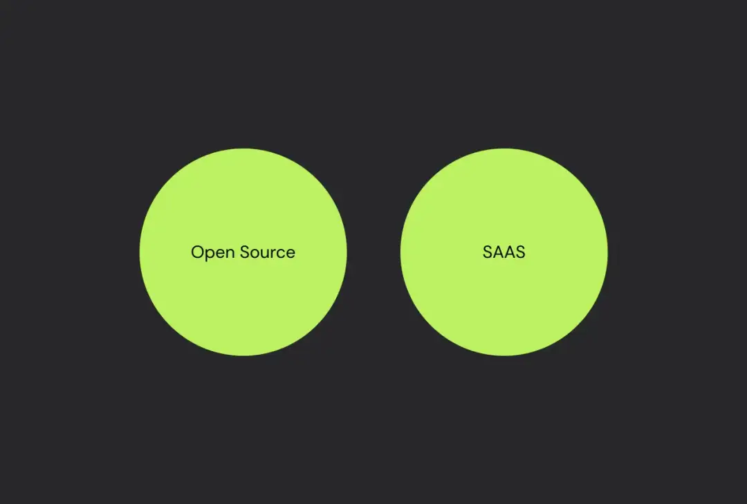 Platformy e-commerce - SaaS, Open Source czy Headless? Co wybrać?