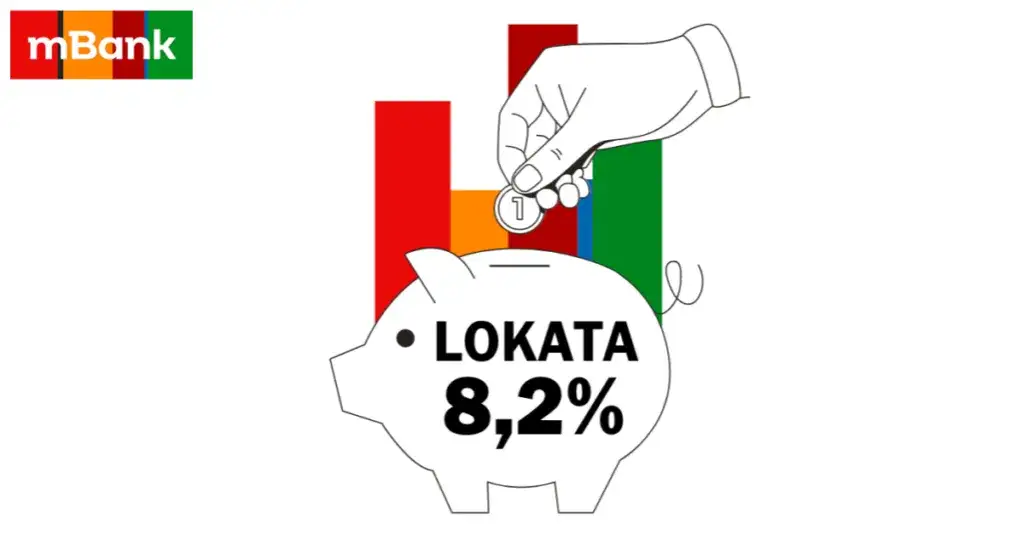 Oprocentowanie lokat w mBanku: Zaskakująco niskie czy wysokie stawki?