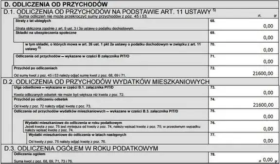 Jak wypełnić PIT 28 za wynajem mieszkania bez błędów i stresu