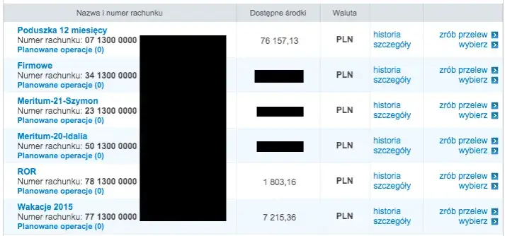 Jak zapłacić czynsz przez internet bez zbędnych komplikacji?