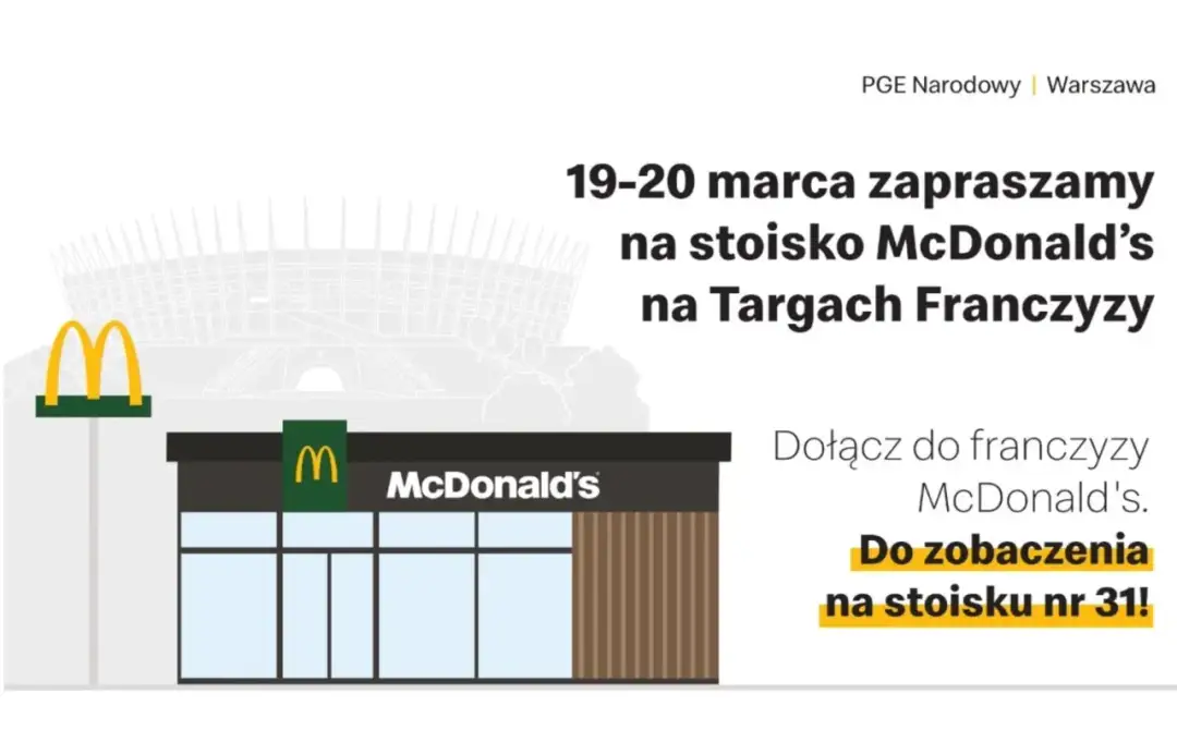 Franczyza McDonald's: Koszty, wymagania i zyski w Polsce