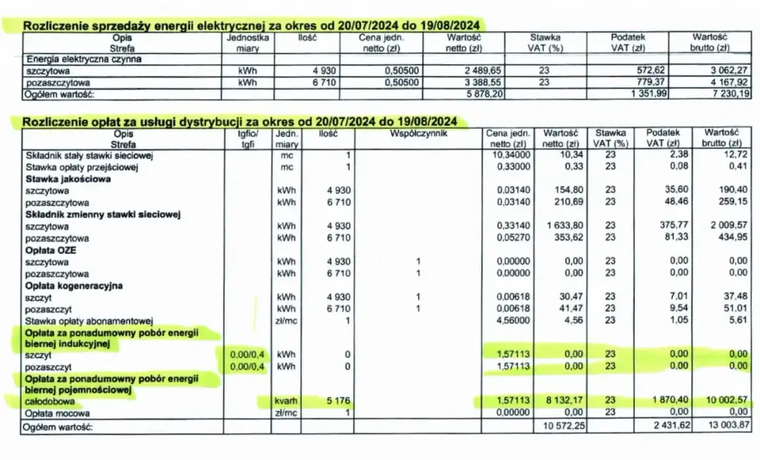 Fragment rachunku za energię elektryczną z podziałem na sprzedaż i dystrybucję, z cenami i podatkami.