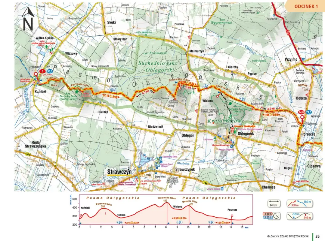 Główny Szlak Świętokrzyski - Jak przejść 93 km? Przewodnik i etapy