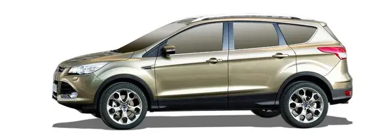 Ford Kuga jakie et felgi - uniknij błędów przy wyborze kół