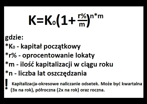 Jak obliczyć zysk z lokat i uniknąć strat na inwestycjach