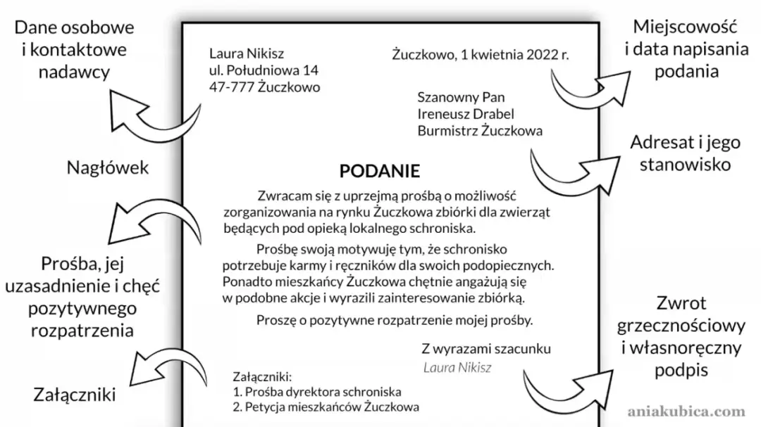 Jak napisać podanie do szkoły branżowej? Kompletny przewodnik