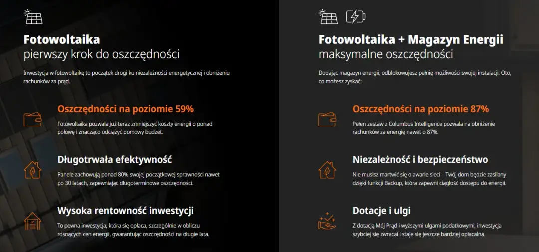 Najlepsze aplikacje do fotowoltaiki, które zwiększą Twoje oszczędności