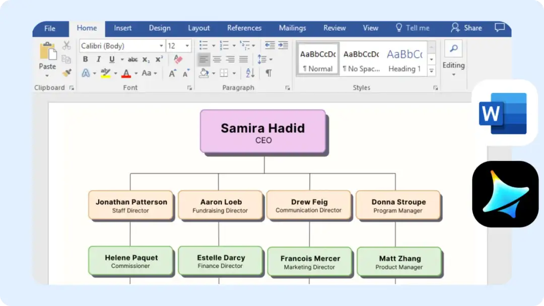 Jak zrobić diagram w Wordzie? Widok przedstawia schemat organizacyjny firmy stworzony w programie Microsoft Word, z widocznym menu programu.