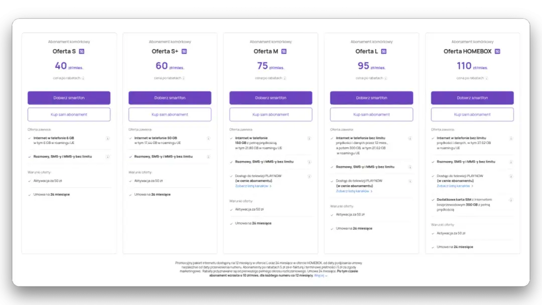 Kiedy przedłużyć umowę w Play? Sprawdź idealny moment i oferty
