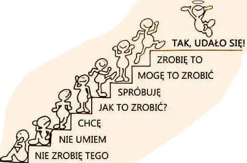 Motywacja - czym jest i jak wpływa na nasze życie codzienne