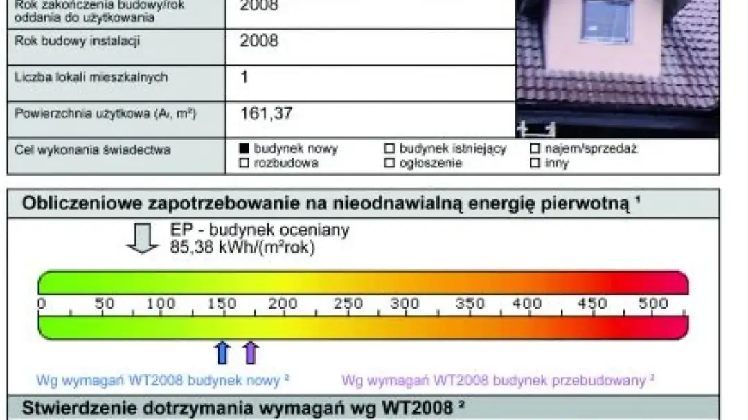 Świadectwo energetyczne: Kto wystawi i jak zweryfikować eksperta?