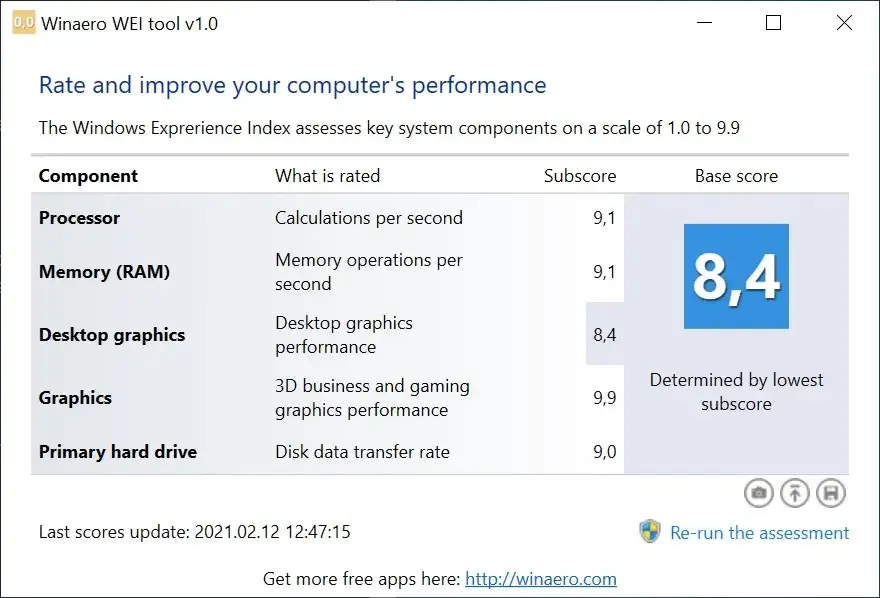 Jak sprawdzić co spowalnia komputer Windows 10 i przywrócić wydajność