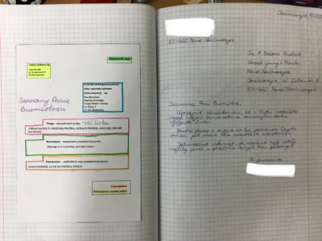Schemat jak napisać list oficjalny, z przykładem do Burmistrza. Zawiera nagłówek, adresata, wstęp, rozwinięcie, zakończenie i podpis.