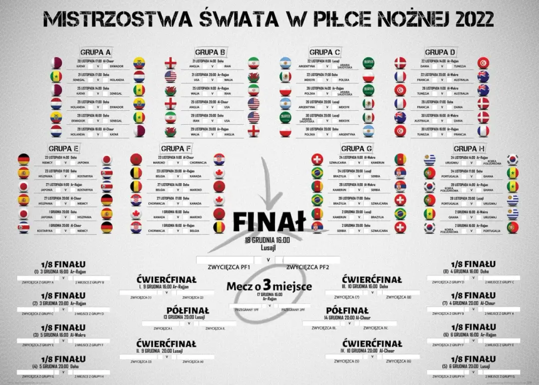Terminarz Mistrzostw Świata 2022: Pełny harmonogram meczów