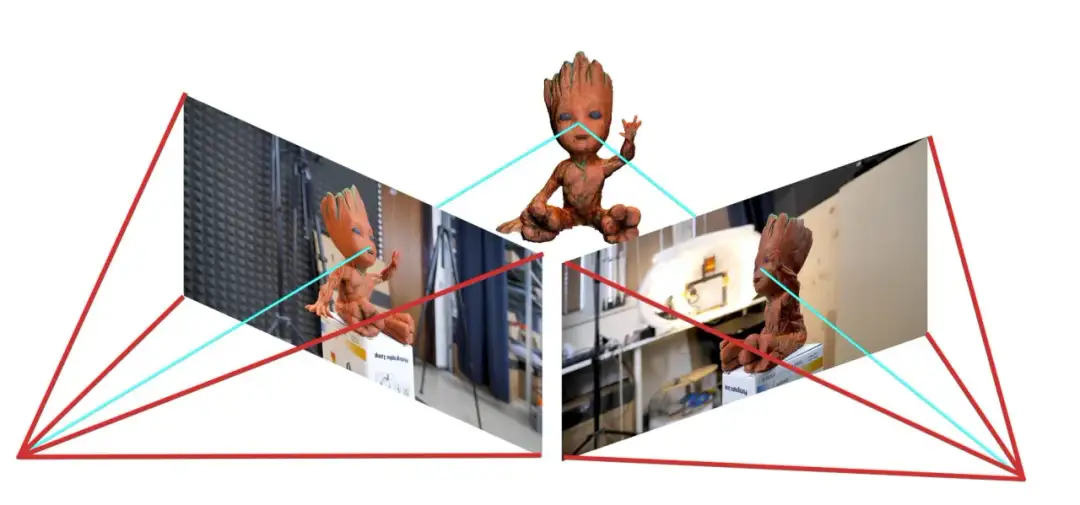 Fotogrametria: Jak zamienić zdjęcia w modele 3D krok po kroku