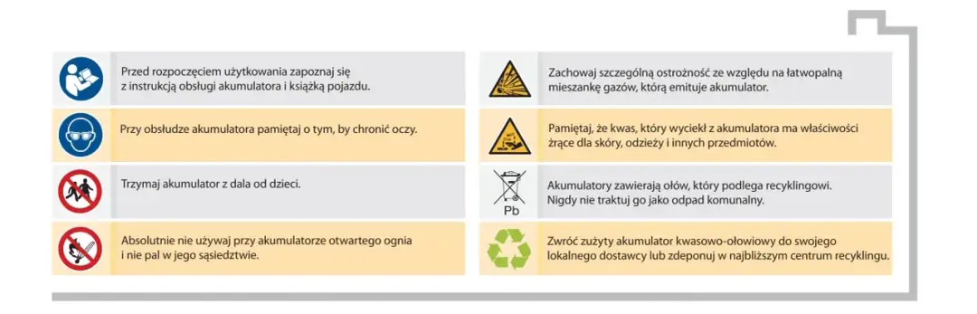 Oznaczenia na akumulatorze - Jak je czytać i nie popełnić błędu?
