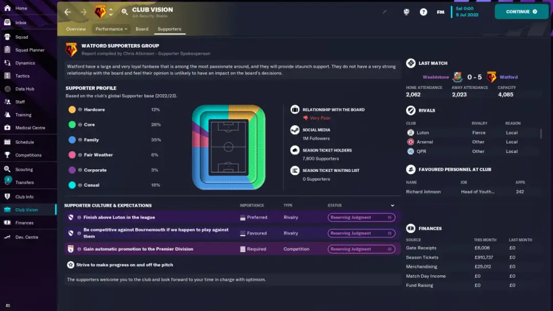 Fm base co uk - najlepsze materiały do Football Manager i społeczność