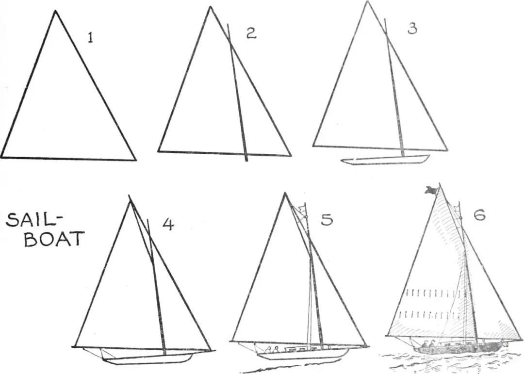 Boote zeichnen: Einfache Schritt-für-Schritt-Anleitungen für Anfänger
