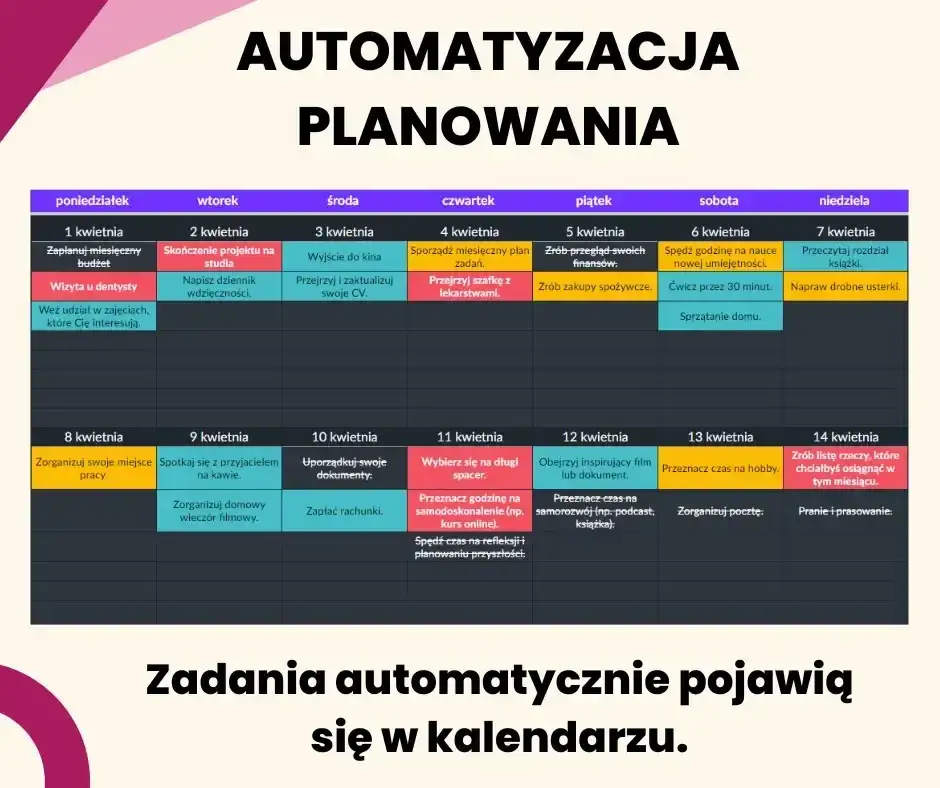 Arkusz planowania celu: Efektywne narzędzie do realizacji marzeń