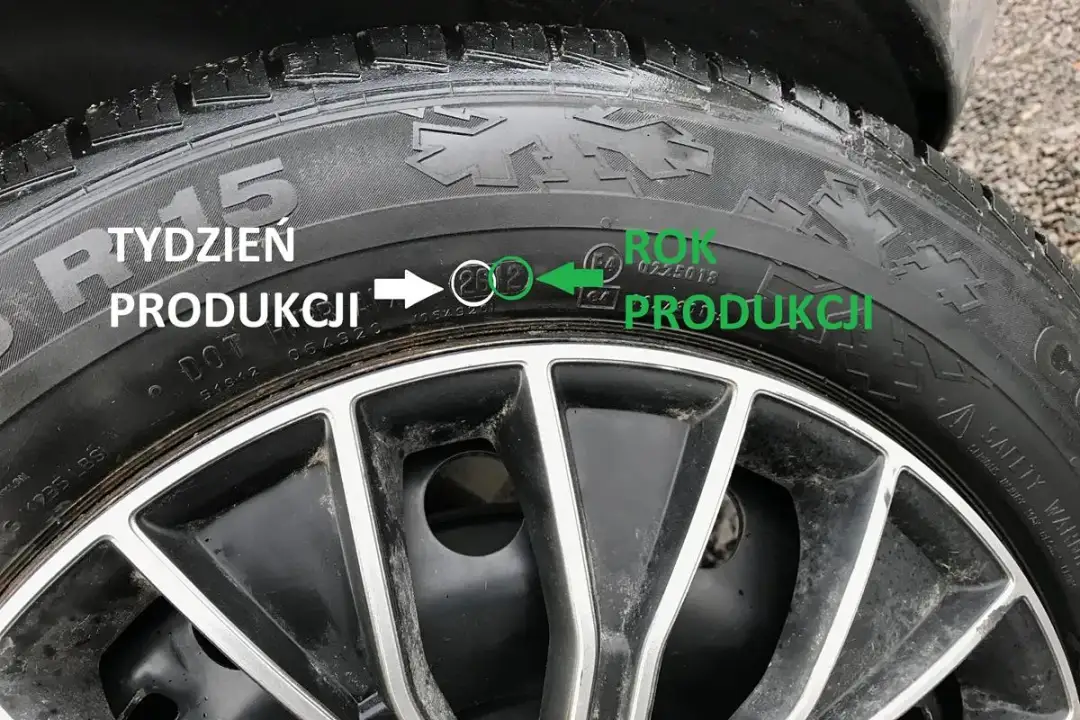 Jak sprawdzić rok produkcji opony Dębica? Szybki przewodnik