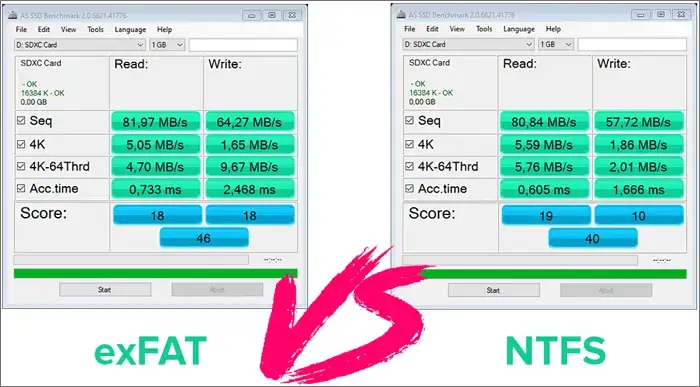 exFAT czy NTFS na pendrive? Wybierz idealny system plików!