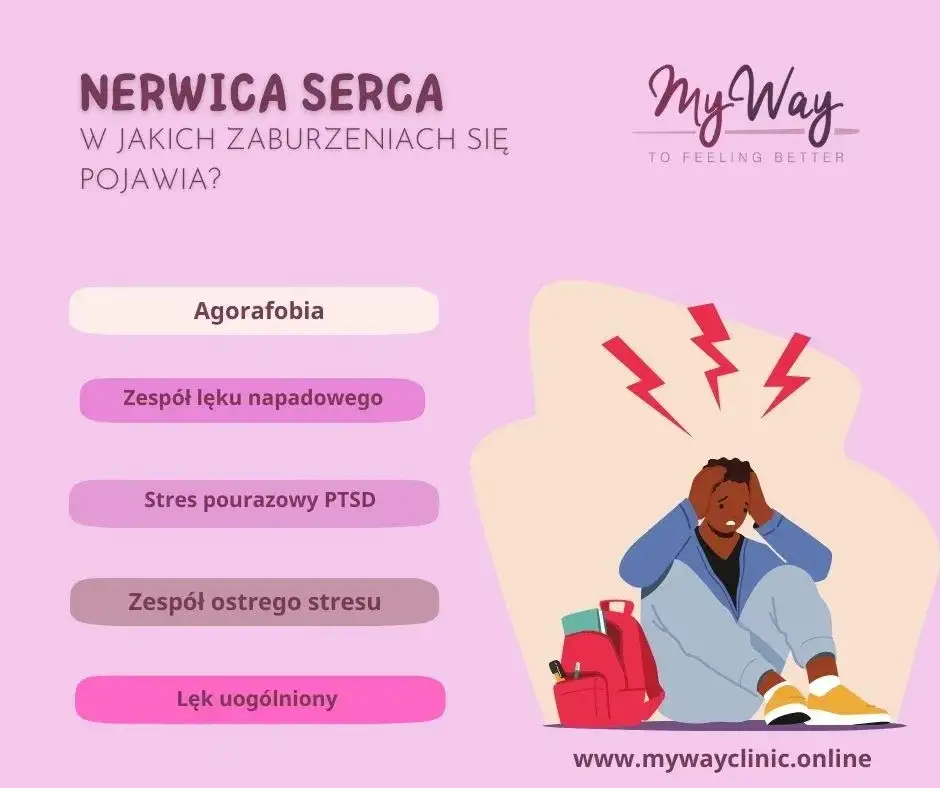 Fizyczne objawy nerwicy: Dlaczego ciało boli, gdy to stres?
