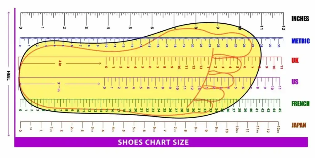 Buty dziecięce rozmiar 10 UK - jak przeliczyć na inne systemy?