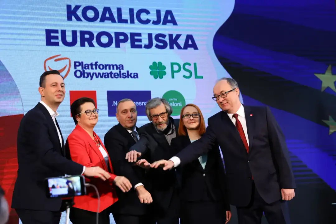Kto należy do koalicji obywatelskiej? Poznaj partie i ich rolę