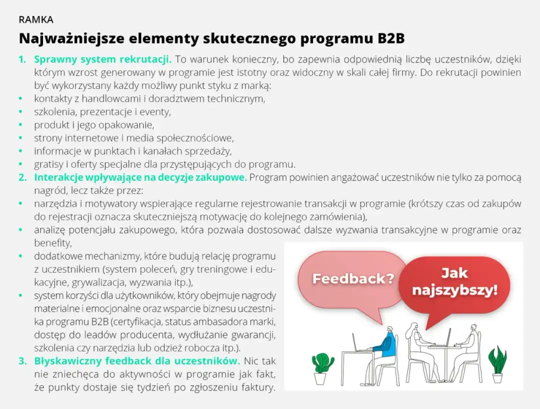 Co to jest B2B - Klucz do zrozumienia biznesu