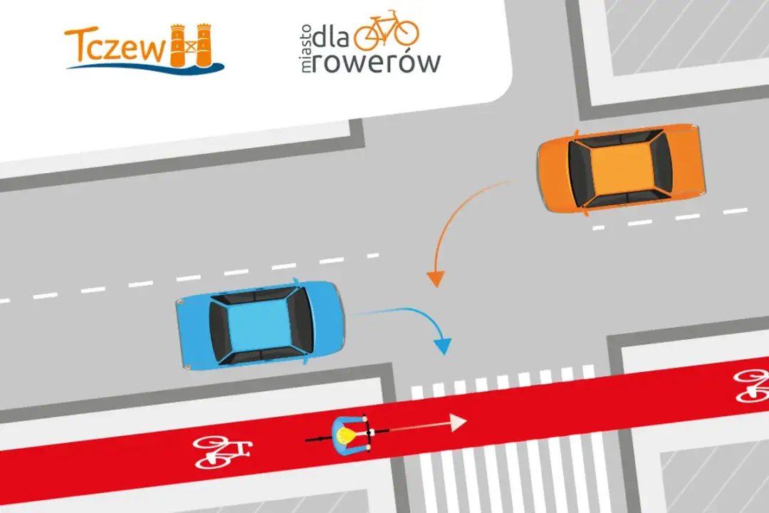 Kto ma pierwszeństwo: Rowerzysta czy samochód? Wyjaśniamy!